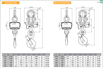 Cas Vinç Tartım Baskülü Caston II Plus Serisi - 2