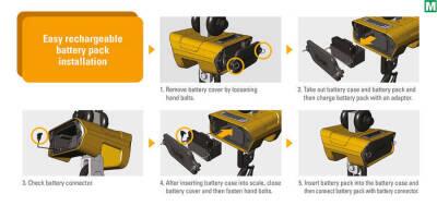 Cas Vinç Tartım Baskülü Caston II Plus Serisi - 4