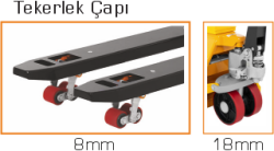 Tem Transpalet 56x115 Cm 2 Ton Taşıma Kapasiteli - 2