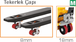 Tem Transpalet Tartım Baskülü Beko Geniş Serisi - 2