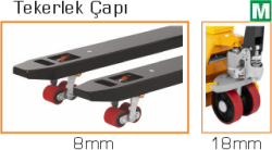 Tem Transpalet Tartım Baskülü Beko Serisi - 2