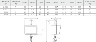 Tem Vinç Baskülü Ocs Serisi - 3